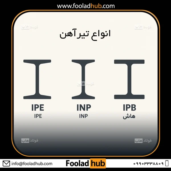 تصویری از مقایسه انواع تیرآهن و هاش/ قیمت تیرآهن